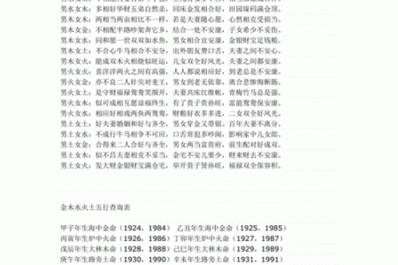五行缺土男命适合的行业与职业发展探讨