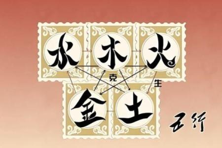 天火满命格：在命理中探寻人生的绝佳机遇与挑战