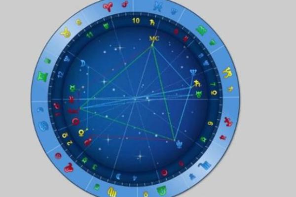 正月二十五的命格解析：从星象看人生轨迹与性格特征