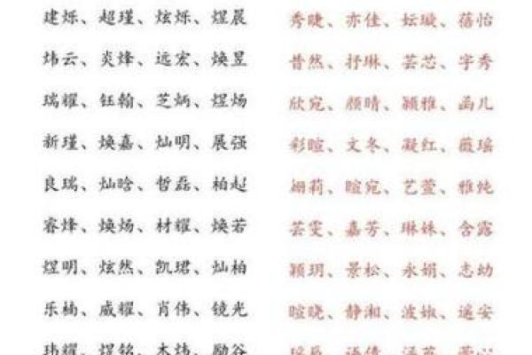 五行属火缺土男的命运与特点解析