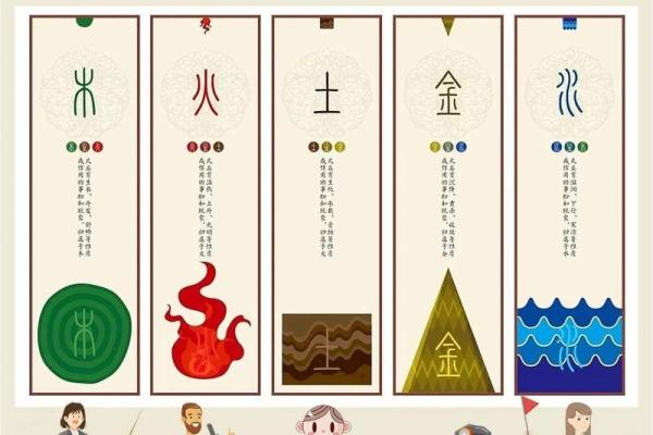 五行俱全为何命运多舛？揭开命理背后的奥秘