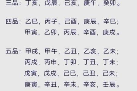 探索壬戌日天干的命理奥秘:命运的隐秘之钥