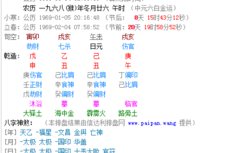 戊申日出生的人命格解析:探讨其性格与命运的奥秘