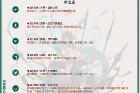 魈的六命质变:探索力量与命运的华丽蜕变