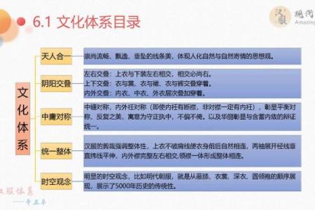 有齐安之命的“之”字之含义，探讨其文化内涵与现代应用