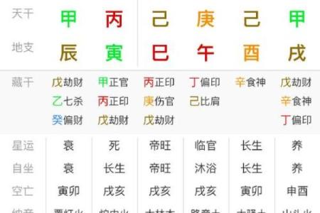 晚上八点多是什么命——神秘的时辰解读与人生启示