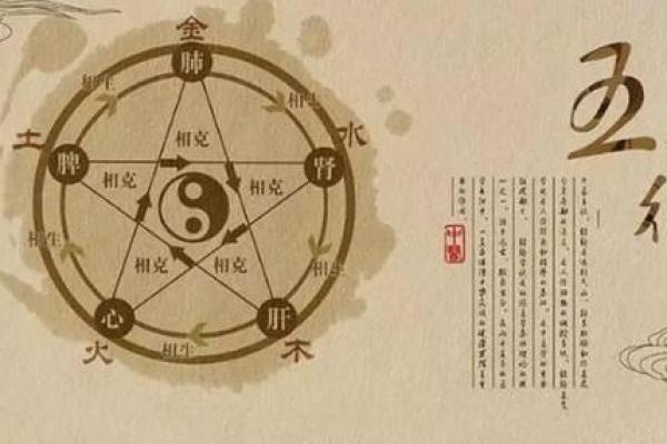 探寻稼穑格命：如何通过命理解读人生的丰盈与收获