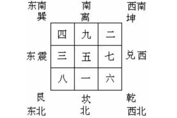 探秘命格中的木命格，揭示生活中的神奇力量与魅力！
