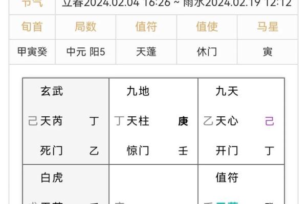 戊申女命解析：如何把握命运的方向与人生的节奏