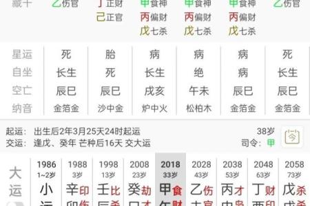 为什么这些命局的人注定富有,财运亨通?解读命理与财富关系