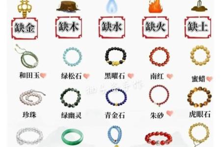 五行中金命的最佳佩戴选择与生活建议