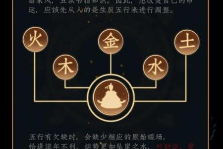 土与水的命理之道:探寻五行之间的深厚关系
