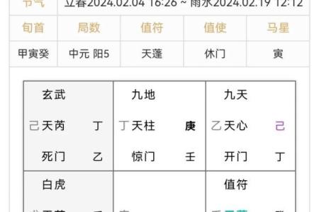 戊申女命解析：如何把握命运的方向与人生的节奏