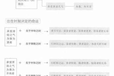 探讨与佛无缘的命格:命理背后的深意与启示