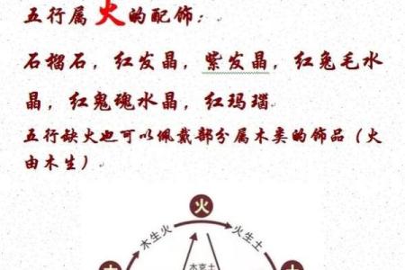五行与命局:如何解读姓名、八字与命运的深刻联系