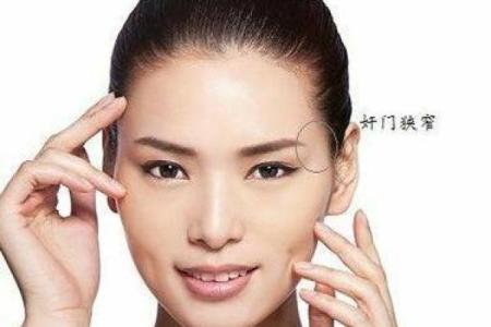 提升夫妻桃花运的秘诀:如何让感情更加甜蜜美满