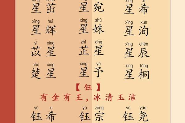 水命人如何为自己选择好听的属性名字，带来好运与吉祥。