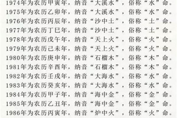 探索命理之交：相生相克的命格传奇