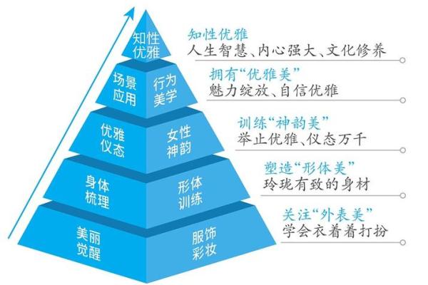 阴历三月出生的人命理解析：天生的魅力与智慧
