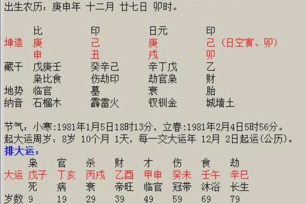 探秘童子命：父母命理的奥秘与影响