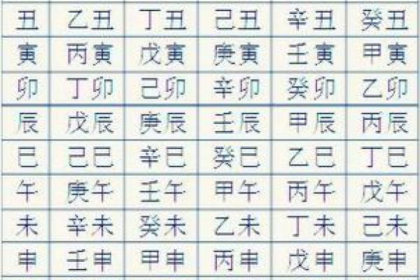 四柱命理中的时辰秘密：揭开你的命运之门