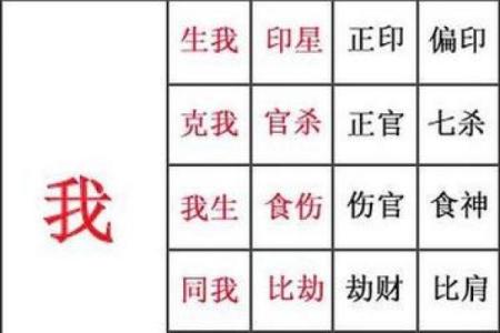 天河水命:与之相冲的缘分与影响解析