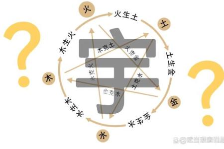 探秘五行之土命:稳重人生的深意与智慧