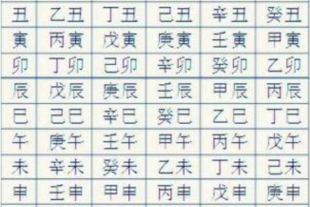 四柱命理中的时辰秘密：揭开你的命运之门