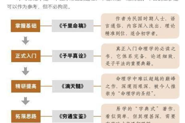 探寻命理：那些面临孤独的女性命理分析与解决方案