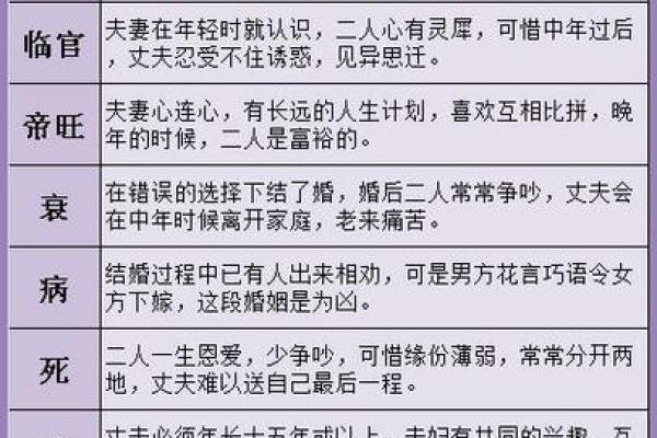 土命人士的幸运伴侣：如何选择适合你的命中之人？