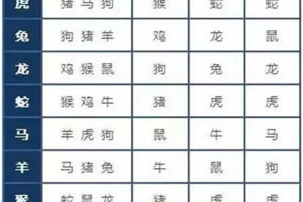 杨柳木命与哪些命相配，助你找到人生伴侣！