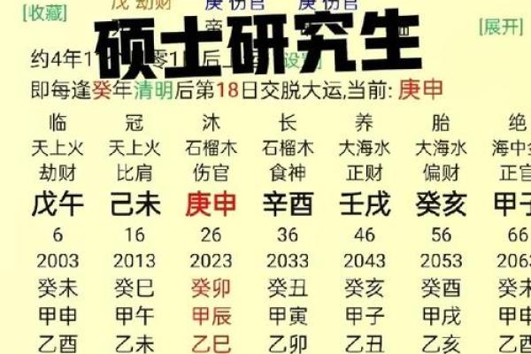 五行缺水路旁土命者的命理解析与佩戴建议