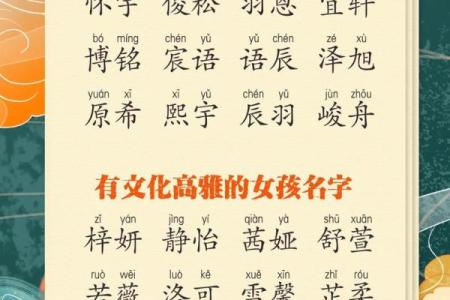 水命人起名的诀窍与注意事项，助你找到最合适的名字！