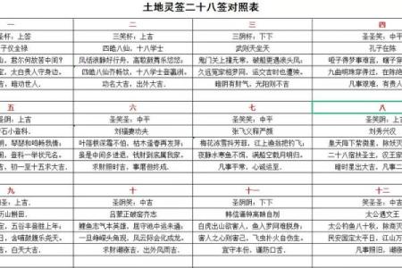 土命与木命适合的楼层选择，助你安居乐业！