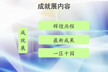 羊年出生的人命运解析:温婉之命与成就之路