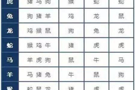 杨柳木命与哪些命相配,助你找到人生伴侣!