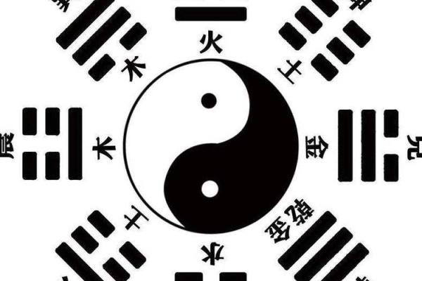 探索三寅冲一申命局的奥秘：揭示命理与人生的契机