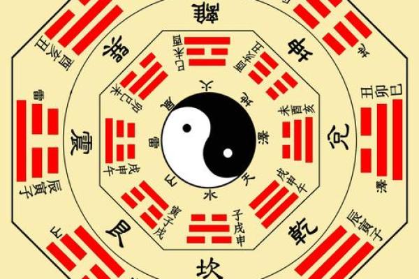 探讨八字中的水土混杂命格及其影响