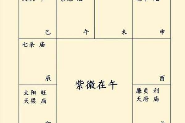 学习八字命格的深度解析：从入门到精通的全方位指南