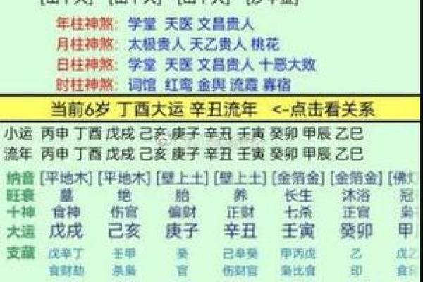 五行木旺的男人命理解析：如何把握命运，成就人生精彩