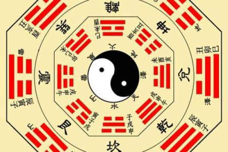 探讨八字中的水土混杂命格及其影响