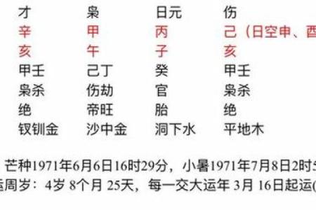 天火命与最佳命理搭档:相辅相成的缘分之道