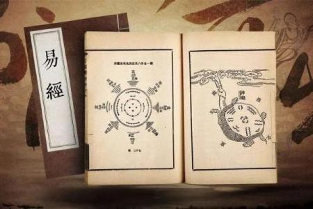 探秘易经:81年属鸡的命理解析与人生指导