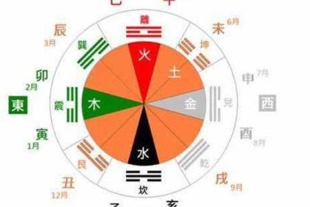 土命与五行相配，命运更辉煌的秘密