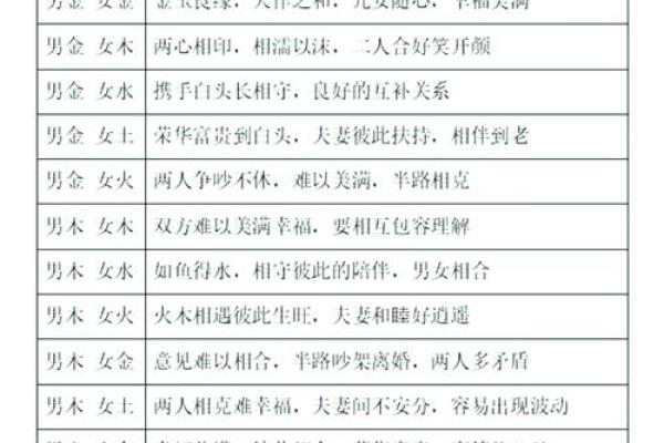 土命之人：与哪些元素相生相克，助力人生之路？