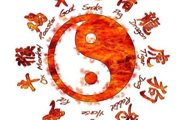 探寻农历正月21命运之谜：你的生肖与人生轨迹