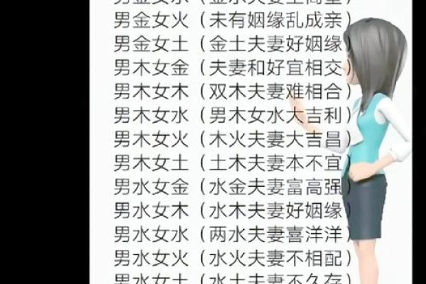 探讨五行中的木命与火命：特质、相生相克与生活影响