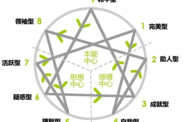 土命人士不适合从事的行业解析：寻找适合自己的职业方向