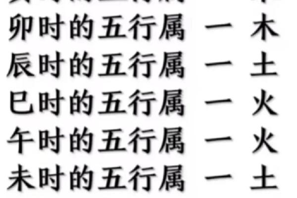 寅时出生女性的五行命理解析及其人生影响