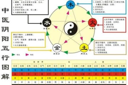 掌握五行命理,点燃热情与创造力:火命人的精彩人生